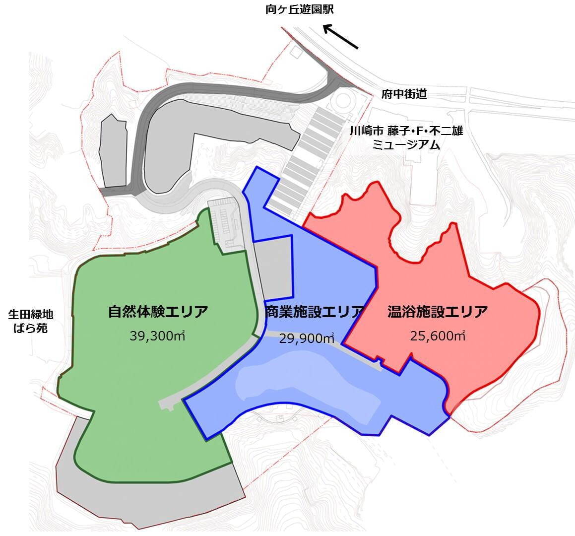 川崎・多摩「向ヶ丘遊園跡地」に商業施設・温浴施設・自然体験エリアが2023年度竣工予定｜写真4