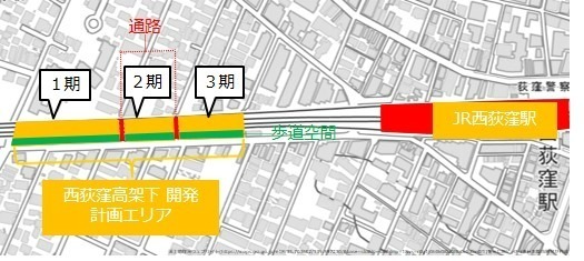 西荻窪高架下の再開発、JR中央線西荻窪～吉祥寺間の全長約200mに飲食・物販店が25年度まで順次開業｜写真2