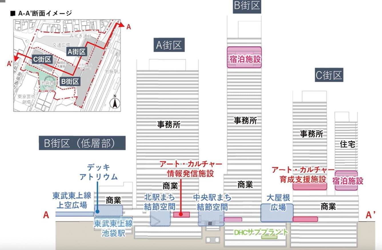 池袋駅西口地区の大規模再開発 - ホテルや商業施設を有する3つの高層複合ビル建設へ、43年完成予定｜写真6