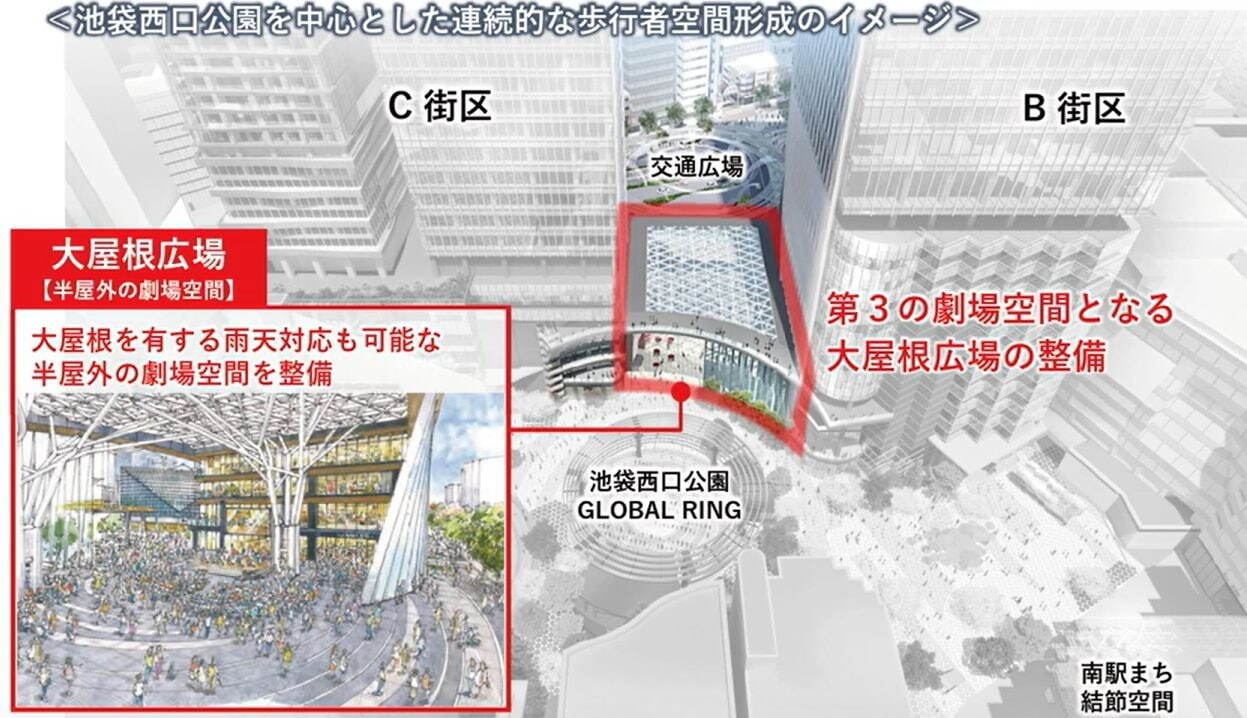 池袋駅西口地区の大規模再開発 - ホテルや商業施設を有する3つの高層複合ビル建設へ、43年完成予定｜写真8