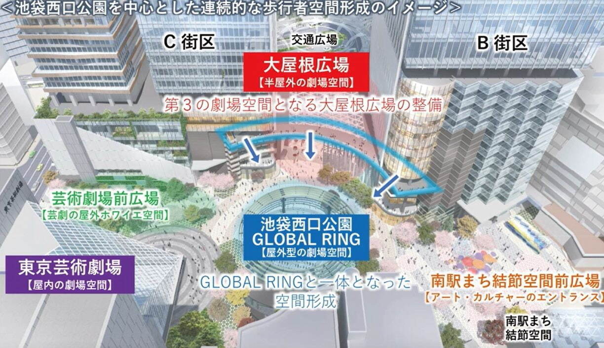 池袋駅西口地区の大規模再開発 - ホテルや商業施設を有する3つの高層複合ビル建設へ、43年完成予定｜写真7