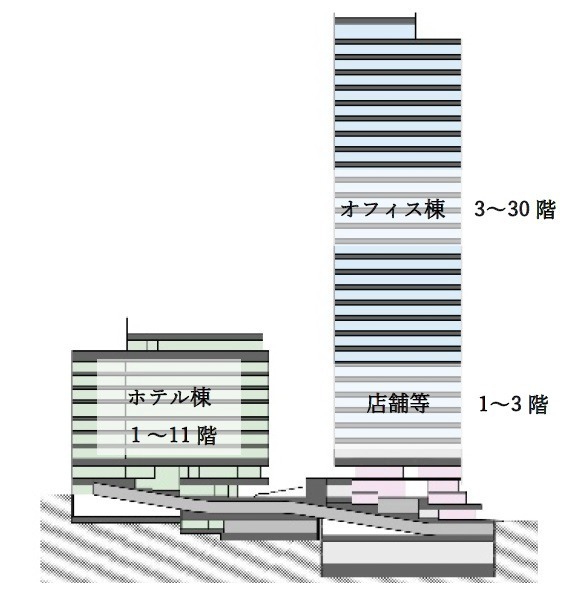 「トランクホテル ドウゲンザカ」渋谷道玄坂に - 渋谷二丁目南地区の再開発、商業施設含むビル2棟誕生｜写真4