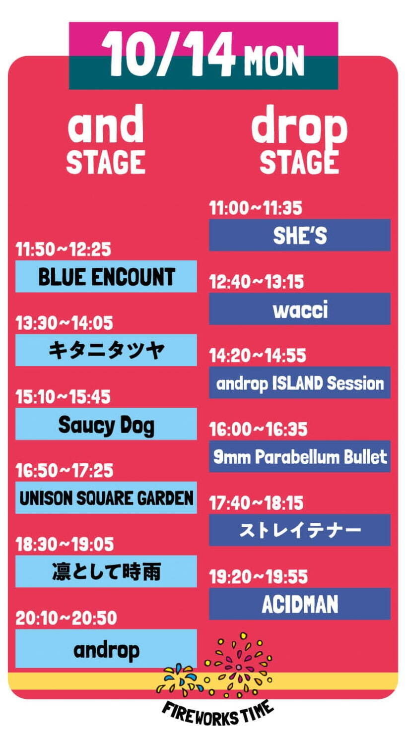 音楽フェス「トーキョー・アイランド 2024」東京・海の森公園で開催、出演者＆チケット情報｜写真6