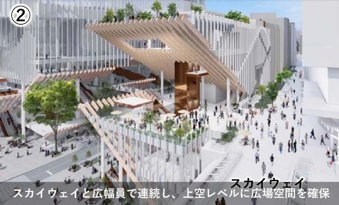 渋谷駅東側・宮益坂地区の再開発 - ホテル・店舗など新複合ビル3棟誕生へ、ヒカリエを繋ぐ通路や広場｜写真4