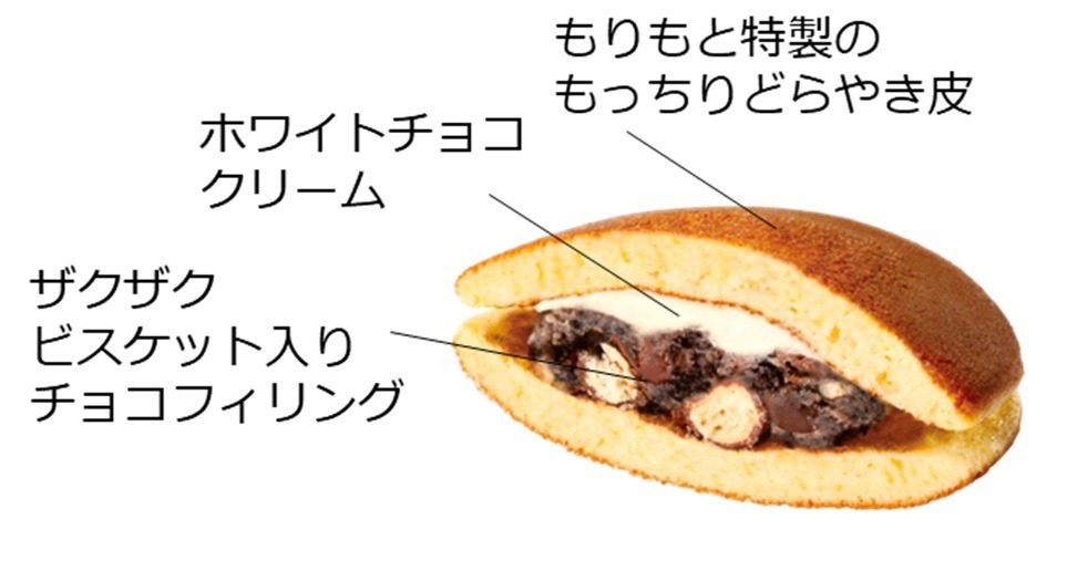 北海道限定「白いブラックサンダー」がどら焼きに！ザクザク食感のホワイトチョコクリーム入り｜写真3