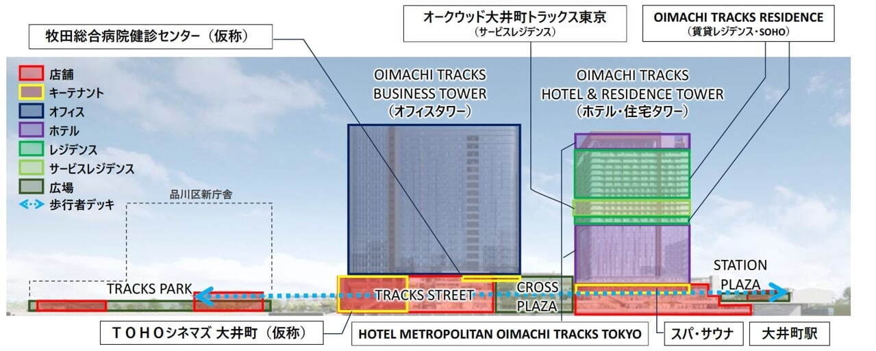 東京・大井町駅直結「大井町トラックス」26年3月開業、TOHOシネマズやレストランなど約80店舗｜写真5