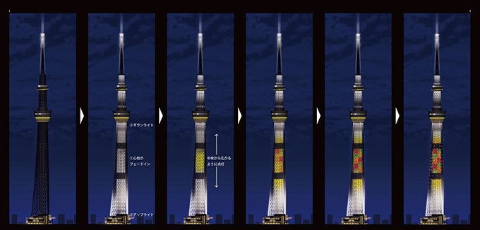 東京スカイツリー ちらし 手巻き寿司 イメージの和食ライティングを限定点灯 ファッションプレス