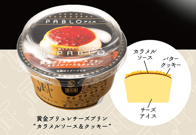 パブロのチーズプリンがアイスに！「PABLOアイス 黄金ブリュレチーズプリン」全国で発売｜写真2