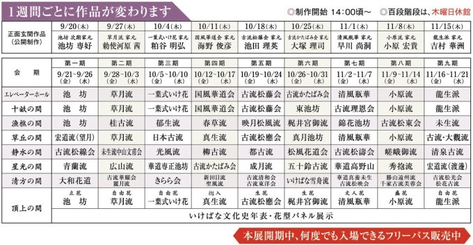 「いけばな×百段階段2018」目黒・ホテル雅叙園東京で、57流派が週替わりでいけばなを展示｜写真8