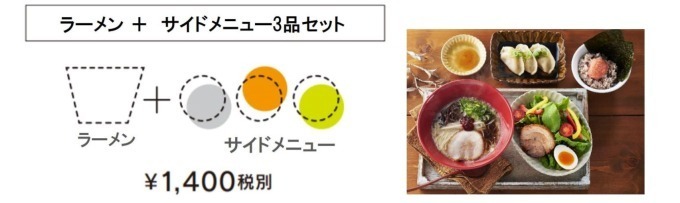 一風堂による「ニブンノイップウドウ」渋谷ヒカリエに新店、小ぶりのラーメンに“選べる”セットメニュー｜写真6