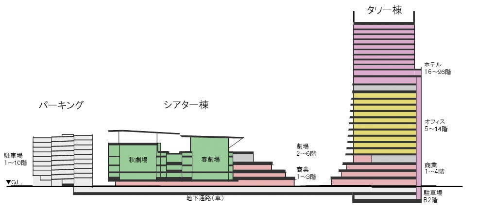 「アトレ竹芝」東京竹芝駅周辺のウォーターズ竹芝に、バーラウンジやナイトクラブが出店する大人の社交場｜写真38