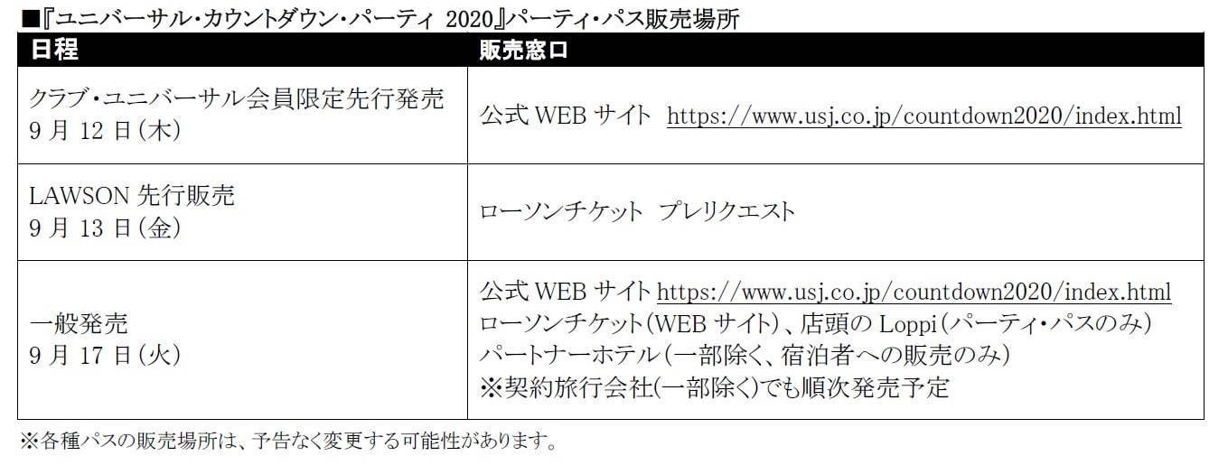 USJの大晦日イベント「ユニバーサル・カウントダウン・パーティ2020