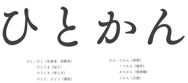 京都の高級缶詰専門店「ひとかん」寺町にオープン - 京の味をぎゅっと“一缶”に詰めて｜写真10