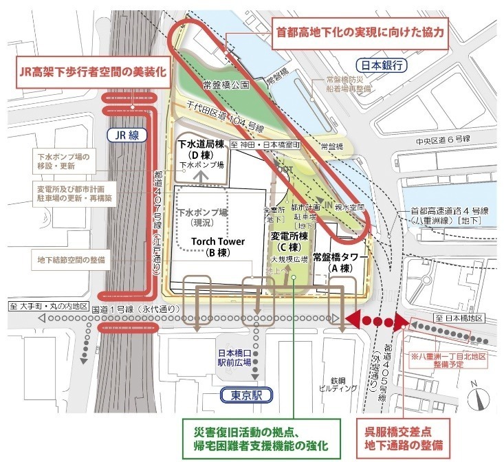 「トーチタワー」東京駅日本橋口前に高さ約390m超高層ビル、展望施設・ホテル・大規模ホールなど｜写真10