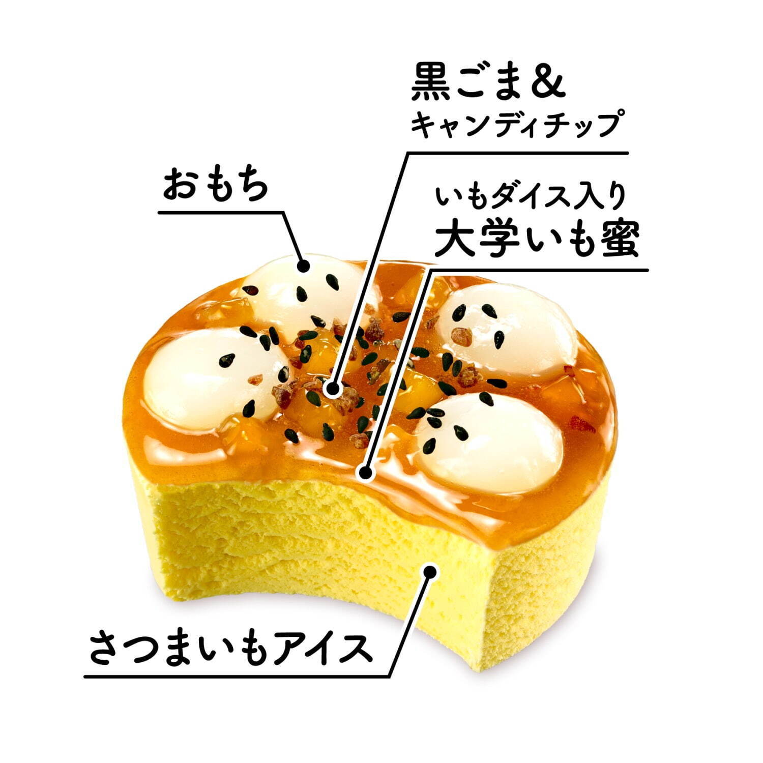 井村屋の新作アイス やわもちアイス 大学いも味 さつまいもアイス 大学いも蜜 おもち ファッションプレス