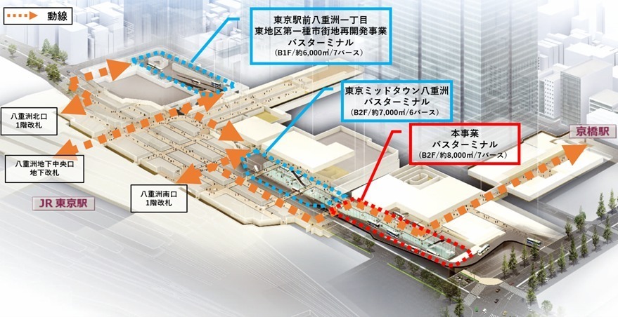 東京駅前・八重洲の再開発 - 東京ミッドタウン八重洲と接続する新商業施設、八重洲ブックセンター新店も｜写真6