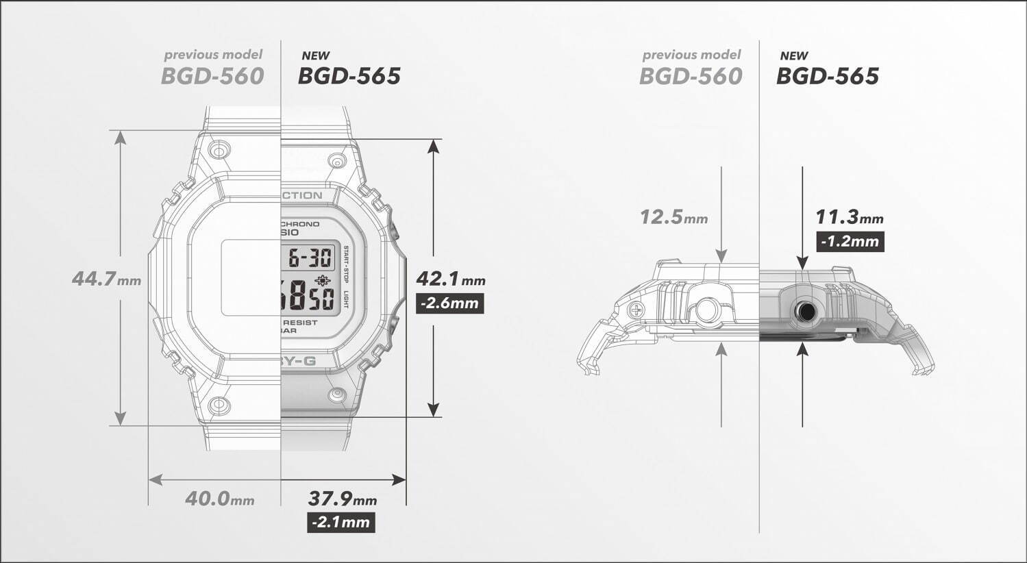 BABY-Gの新スクエア腕時計、マットな3色のワントーン＆クリアスケルトンで小型・薄型化｜写真6