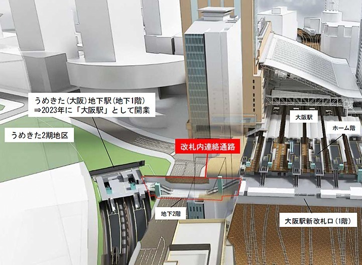 大阪駅西口隣接の複合駅ビル「イノゲート大阪」高架下商業ゾーンは27年春までに開業へ｜写真20