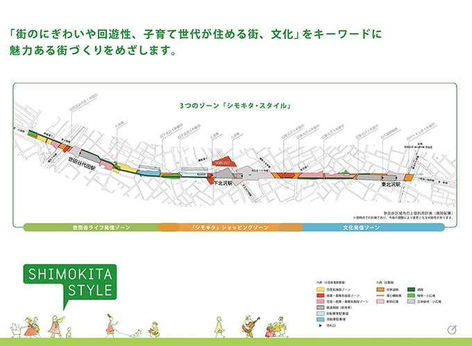 シモキタ周辺が活性化！世田谷区の小田急線地下化で新しい街づくり | 写真