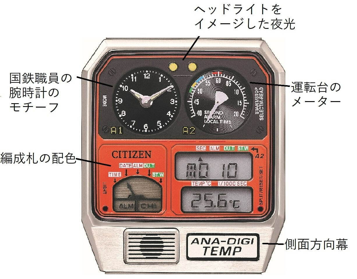 シチズン(CITIZEN) アナデジテンプ｜写真7