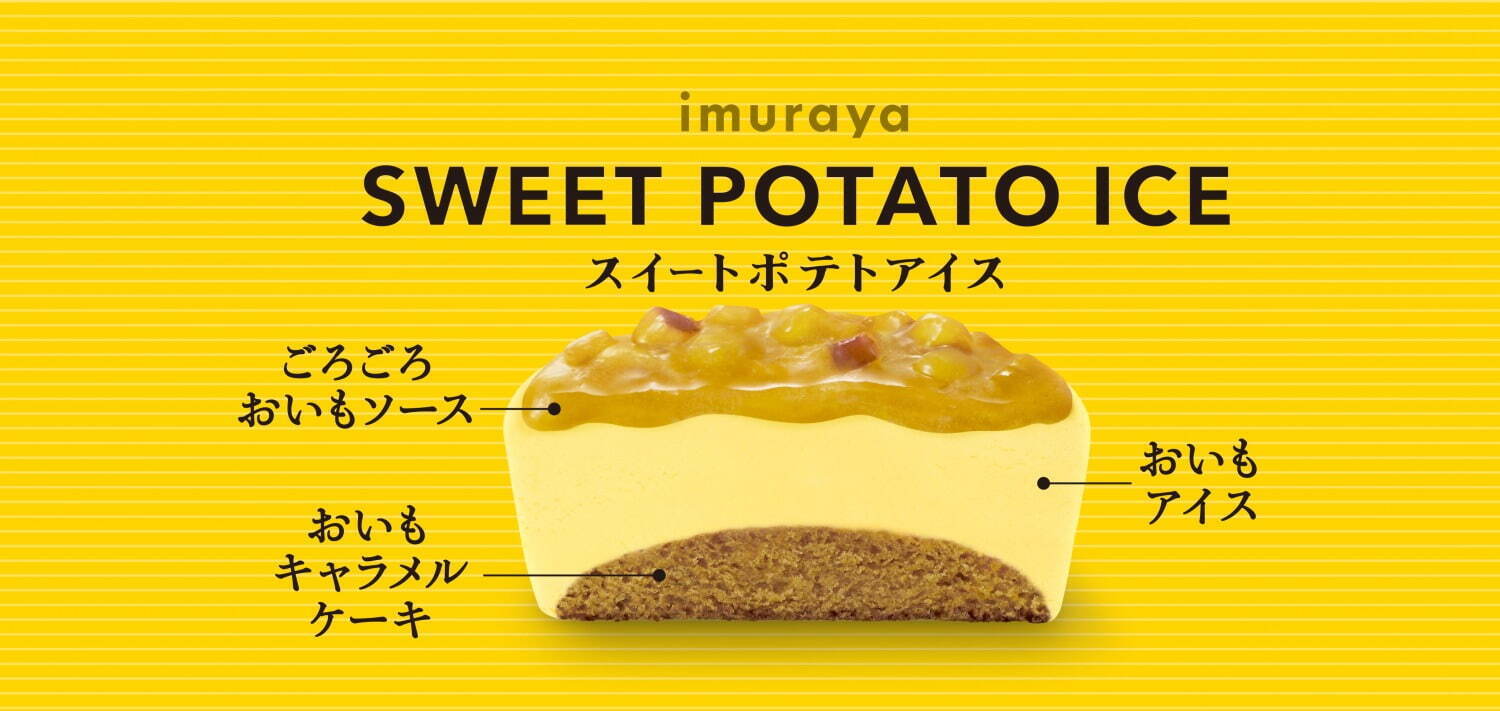 井村屋の新作「スイートポテトアイス」キャラメルケーキ×おいもアイス＆ソースでスイートポテト再現｜写真3