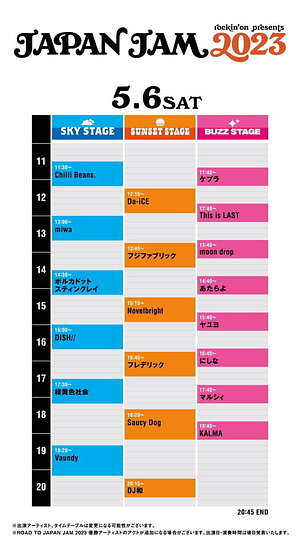 野外音楽フェス「ジャパンジャム 2023」千葉市蘇我スポーツ公園で